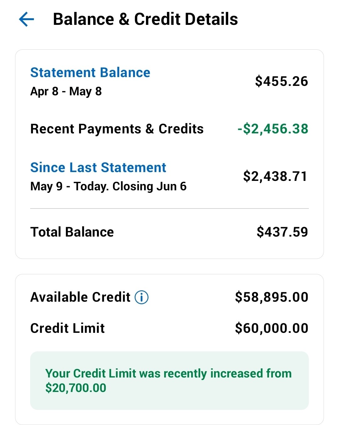 Límite AmEx de $60,000 tras incremento desde $20,700